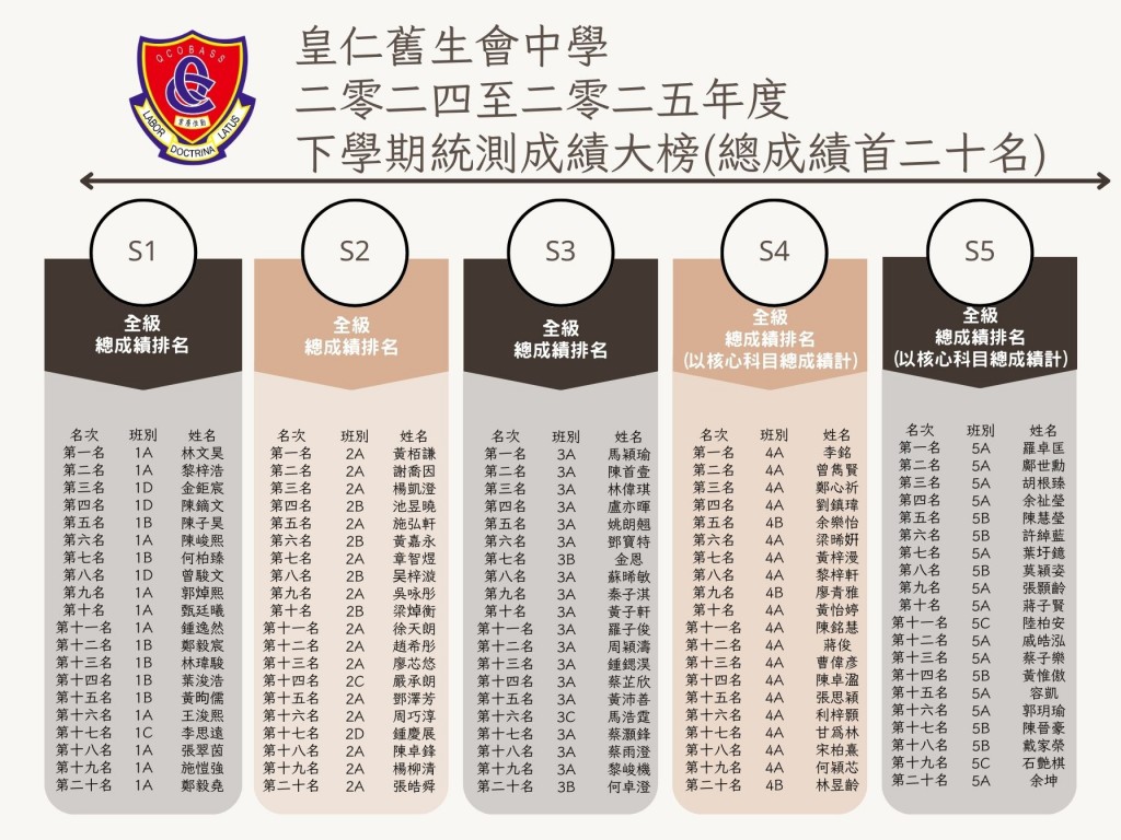投影片1