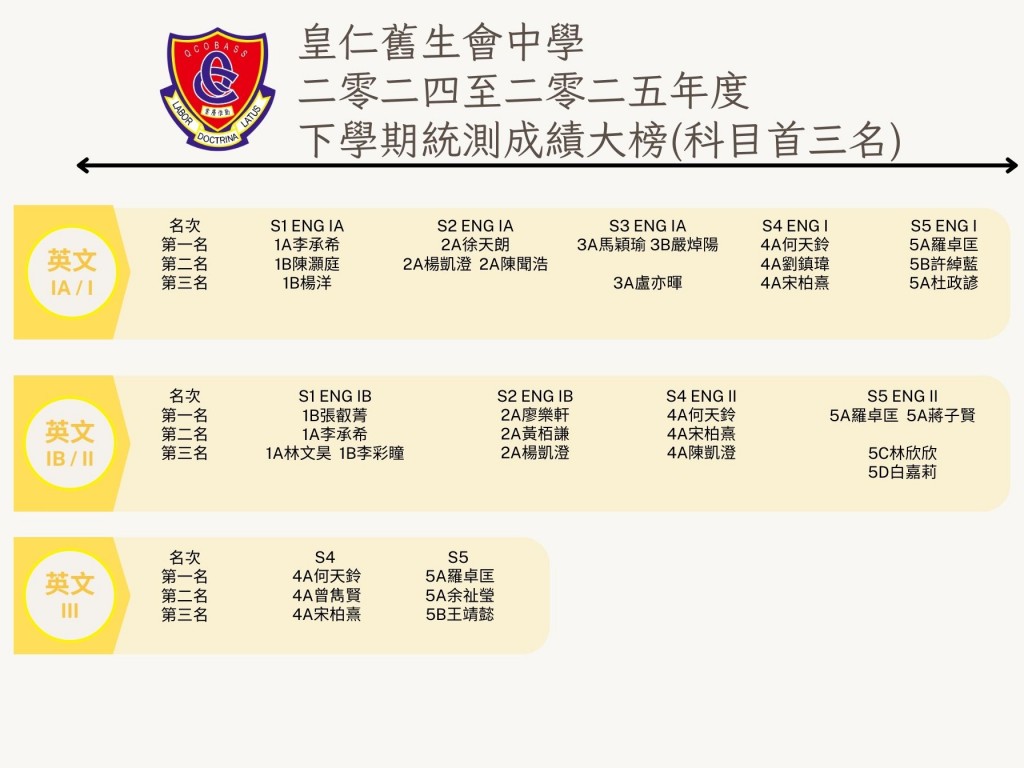 投影片4