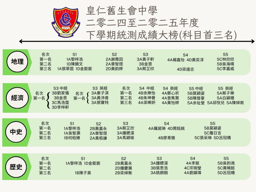 投影片6