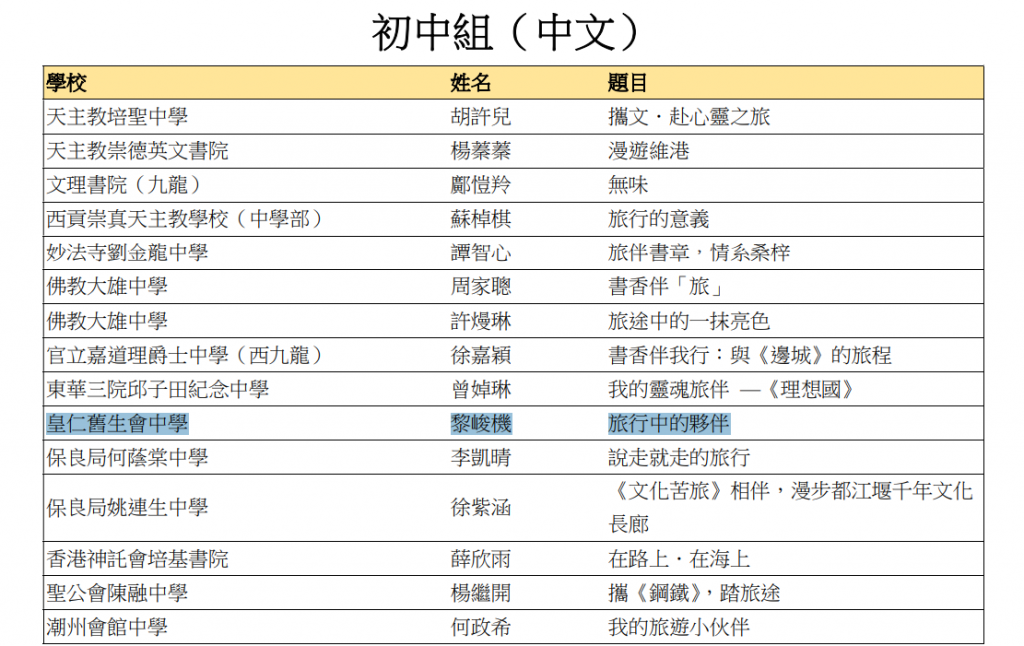 螢幕擷取畫面 2025-05-08 141935 - Ching Long POON